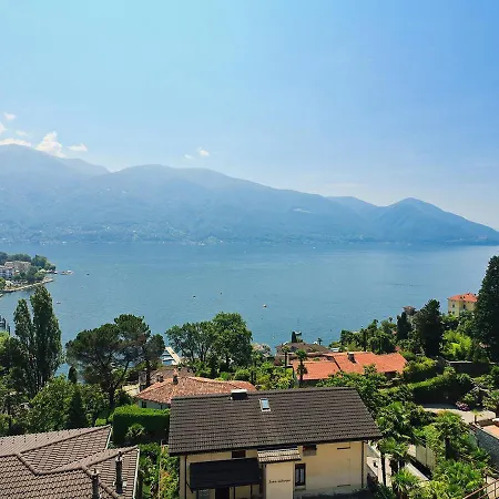 Double Modern.6 Ascona